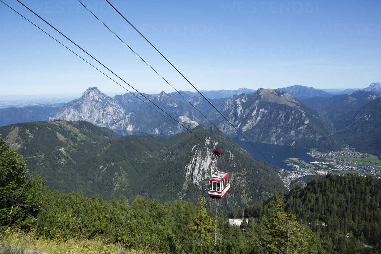 https://mdw-travel-data-us-east-1.s3.amazonaws.com/img/country/Austria/Feuerkogel-Cable-Car/img_01.jpg