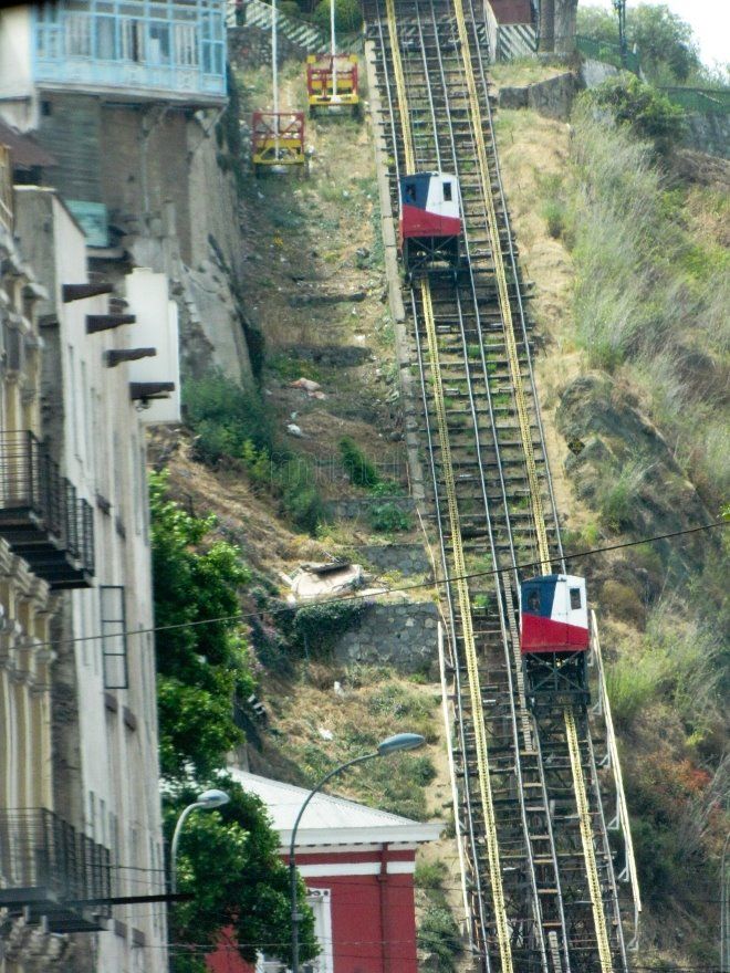 https://mdw-travel-data-us-east-1.s3.amazonaws.com/img/country/Chile/Ascensor-Concepcion/img_02.jpg