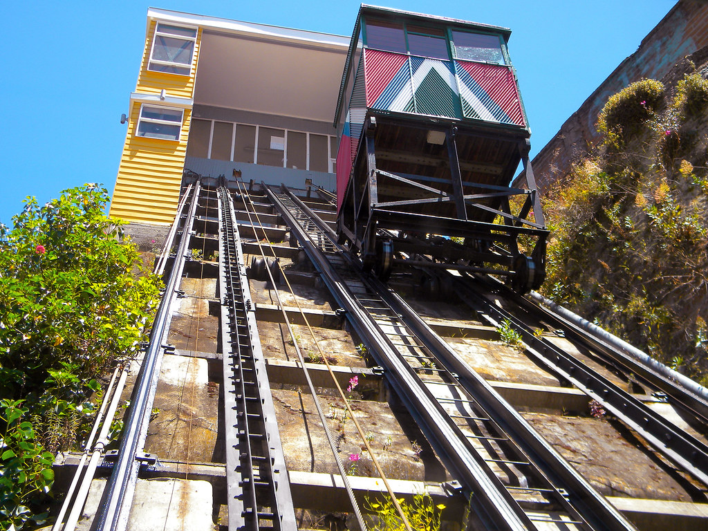 https://mdw-travel-data-us-east-1.s3.amazonaws.com/img/country/Chile/Ascensor-Reina-Victoria/img_00.jpg