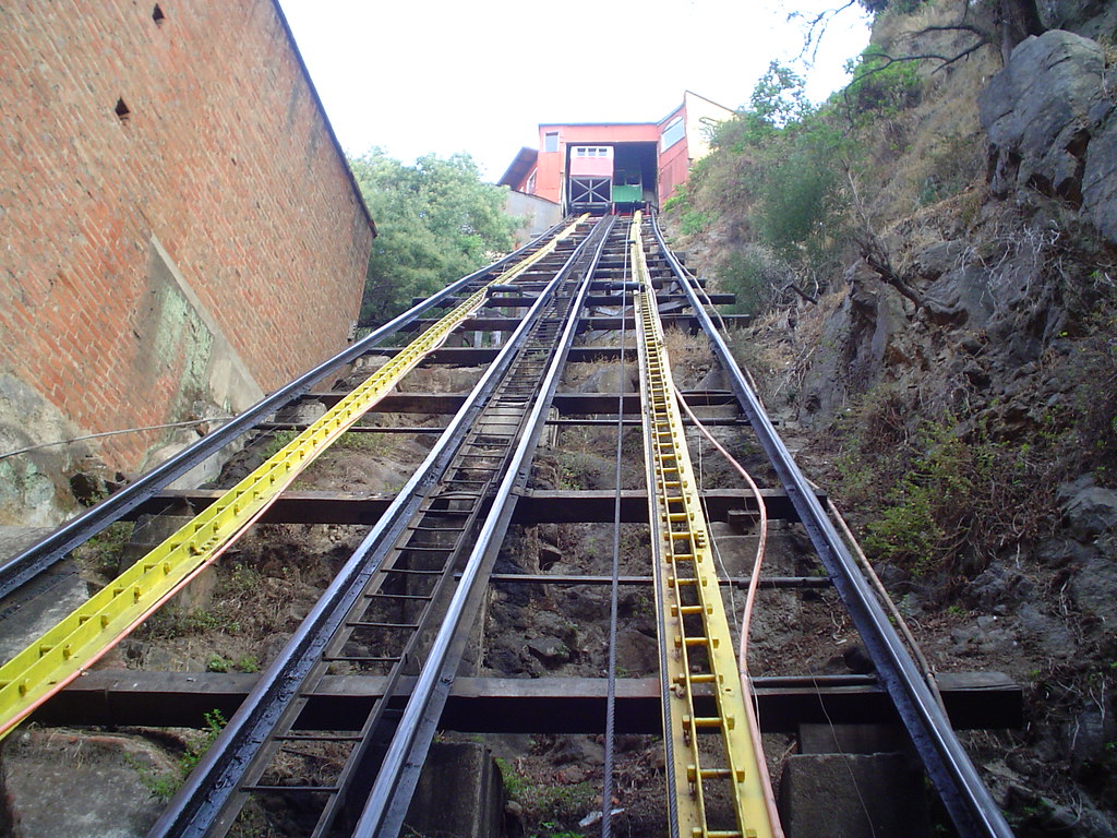 https://mdw-travel-data-us-east-1.s3.amazonaws.com/img/country/Chile/Funicular-Ascensor-Artilleria/img_03.jpg