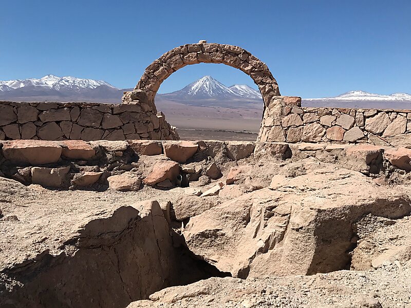 https://mdw-travel-data-us-east-1.s3.amazonaws.com/img/country/Chile/Pukara-de-Quitor/img_01.jpg