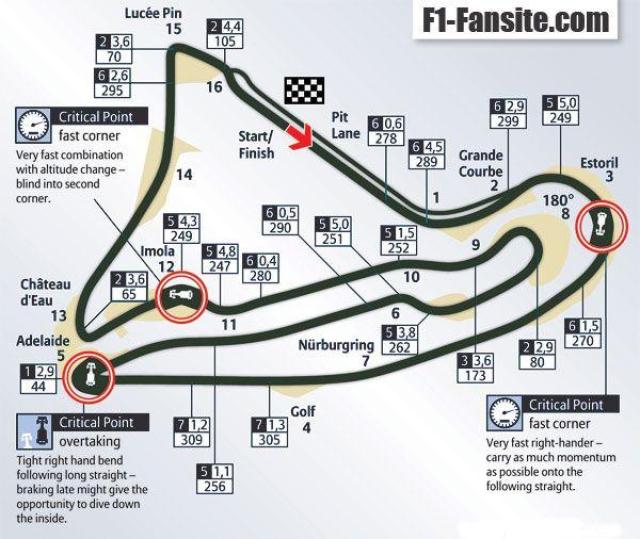 https://mdw-travel-data-us-east-1.s3.amazonaws.com/img/country/France/Circuit-de-Nevers-Magny-Cours/img_03.jpg