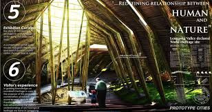 https://mdw-travel-data-us-east-1.s3.amazonaws.com/img/country/Malaysia/Lenggong-Valley-Archaeological-Gallery/img_03.jpg