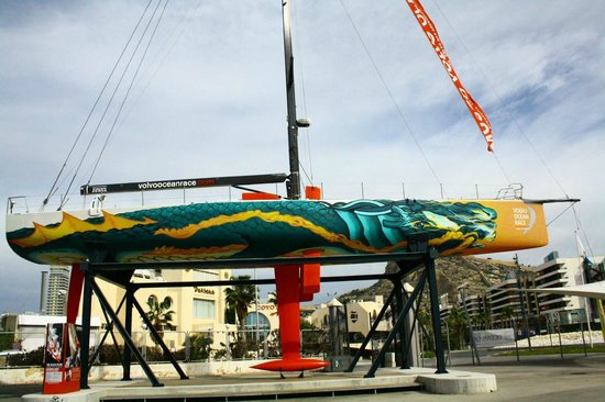 https://mdw-travel-data-us-east-1.s3.amazonaws.com/img/country/Spain/Museo-Volvo-Ocean-Race/img_01.jpg