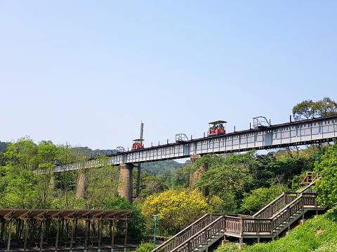 https://mdw-travel-data-us-east-1.s3.amazonaws.com/img/country/Taiwan/Miaoli-Rail-Bike/img_03.jpg
