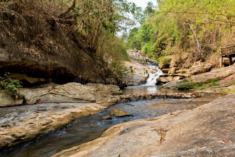 https://mdw-travel-data-us-east-1.s3.amazonaws.com/img/country/Thailand/Mae-Sa-Waterfall/img_03.jpg