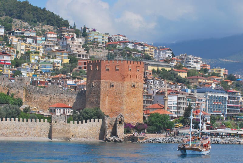 https://mdw-travel-data-us-east-1.s3.amazonaws.com/img/country/Turkey/Kizil-Kule/img_03.jpg