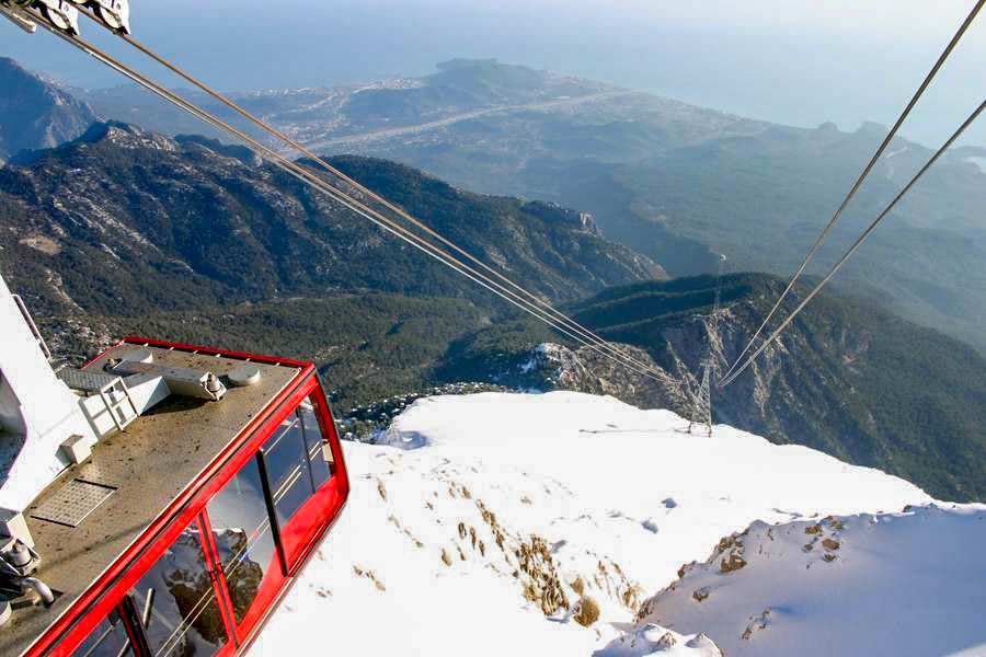 https://mdw-travel-data-us-east-1.s3.amazonaws.com/img/country/Turkey/Tahtali-Cable-Car/img_01.jpg