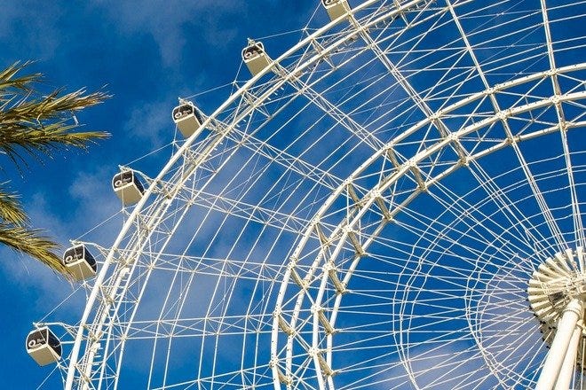 https://mdw-travel-data-us-east-1.s3.amazonaws.com/img/country/United-States/The-Wheel-at-ICON-Park/img_04.jpg